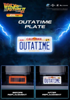 BLITZWAY Back To The Future Part II 1:6 Scale DeLorean Time Machine (Deluxe Version) [PRE-ORDER DEADLINE IS OCTOBER 31, 2025: Expected Availability Q4 2025] -Media Collection Shop 259F57 1