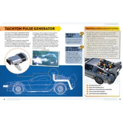 Back To The Future: DeLorean Time Machine: Doc Brown's Owner's Workshop Manual Hardcover Book By Bob Gale And Joe Walser -Media Collection Shop ezgif 2 b881984105